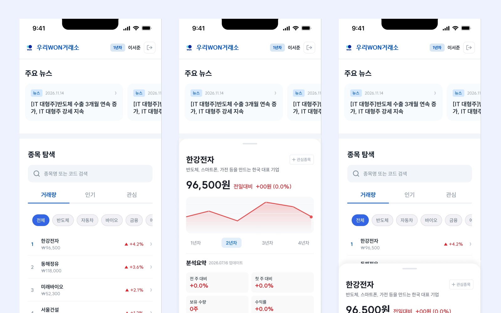 교육 프로젝트 경제교육 모의투자 플랫폼 화면