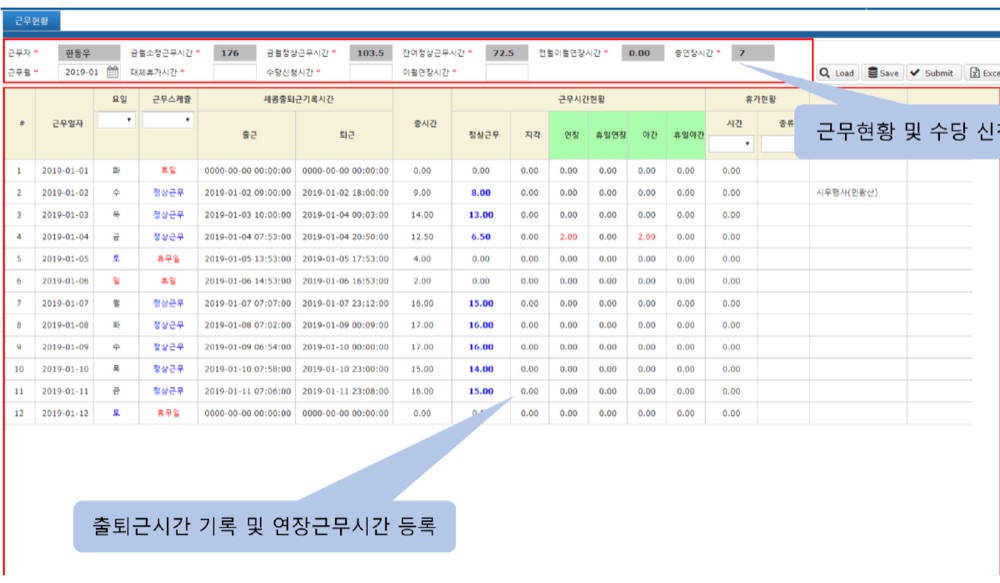 함께일하는재단 근무관리 시스템 화면